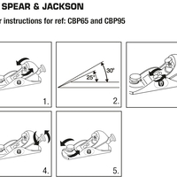 מקצועת בלוק בסגנון 9 וחצי, SPEAR&JACKSON