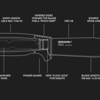 סכין מורה-קניב אמברג שטוח מלא -MORAKNIV AMBERG FULL FLAT