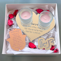 מעמד הדלקת נרות