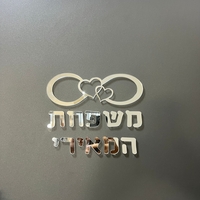 שילוט לדלת אין סוף לבבות