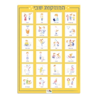 החוזקות שבי + לוח משחק - ערכת קלפים על פי סליגמן ופיטרסון