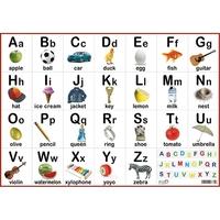 לוח ABC / א'-ב' RR