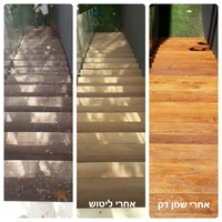 כנסו אלינו בקישור למטה - https://ciranova.co.il