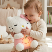 בובה נושמת הלו קטי