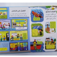 תסתכלו בתוך - בעלי תפקידים