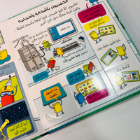 انظر داخل الكمبيوتر