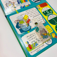 انظر داخل الكمبيوتر