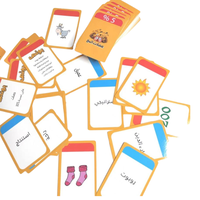 عضلات المخ