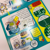 انظر داخل الكمبيوتر