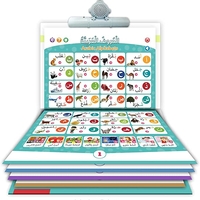 SMART BOOK