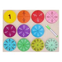 تعليم الرياضيات  - الكسور