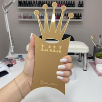 מעמד צילום למניקוריסטיות