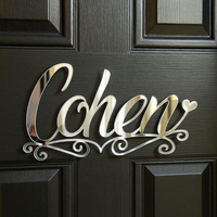 שלט אקרילי לבית\ עסק