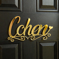 שלט אקרילי לבית\ עסק