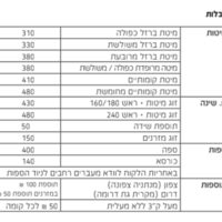 מיטת אירוח היירזר כפולה קומפורט דגם נורית