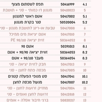 מחזיק זרועות לחצן- חלקי חילוף לניאגרה סמויה סני פלסאון