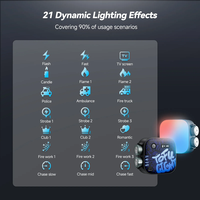 פנס לד קטן TOFU SUMARAI BLACK PHOTOOLEX