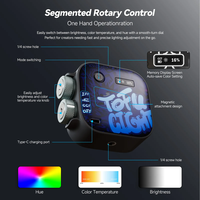 פנס לד קטן TOFU SUMARAI BLACK PHOTOOLEX