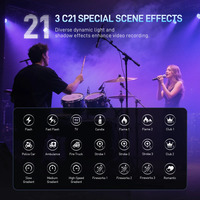 תאורת צינור RGB B190S PHOTOOLEX