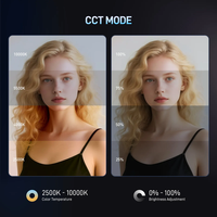 תאורת צינור RGB B190S PHOTOOLEX