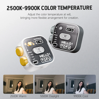 תאורת וידאו RGB TOFU PHOTOOLEX