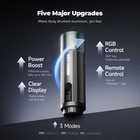 פנס לד נייד RGB PRO 12W PHOTOOLEX