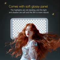 פנס לד MILK GLOE PRO PHOTOOLEX