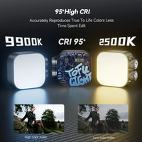 פנס לד קטן TOFU SUMARAI BLACK PHOTOOLEX