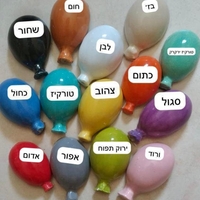 עציץ בלון צהוב לתליה על קיר