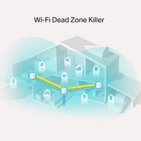 מגדיל טוח 3 יחידות TP-Link AX1800 Mesh Wi-Fi 6 System Deco X20