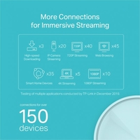 מגדיל טוח 3 יחידות TP-Link AX1800 Mesh Wi-Fi 6 System Deco X20