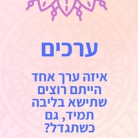 לבת המצווה  12