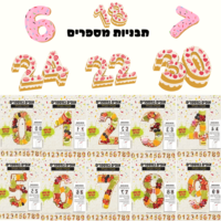 תבניות מספרים לעוגה