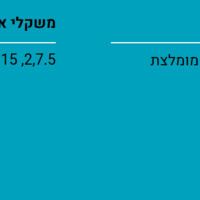 דיימונד נטורלס בוגר עוף 2 ק