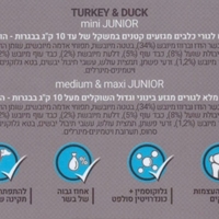 קודו  מיני ג'וניור הודו וברווז 3 ק