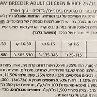 פרופשונל פוד 20 ק Profetional