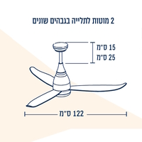 מאוורר תקרה דקורטיבי 