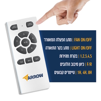 מאוורר תקרה דקורטיבי 
