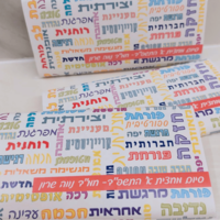 שוקולד ברכות ואיחולים