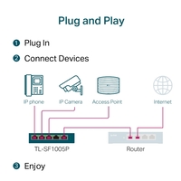 מתג TP-Link TL-SF1005P 4POE 58W 10/100 SWITCH
