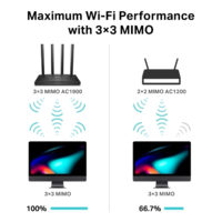 راوتر لاسلكي Tp-Link Archer C80 AC1900 Wireless MU-MIMO Wi-Fi Router