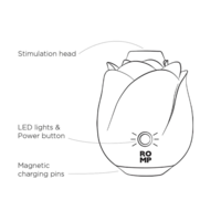 2 צעצועים לאישה ולזוגות