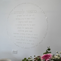 מזמור לתודה וברכת הבית - אותיות לקיר