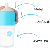 מארז 2 יח' בקבוקי popyum לתינוק כחול 150 מיל' אנטיקוליק ללא BPA