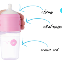 מארז התחלה מושלם הכולל -2 יח בקבוק popyum ורוד 150 מיל'+2 יח בקבוק popyum ורוד 260 מיל'