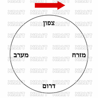 קבצי עזר לתכנונוח חלק 8