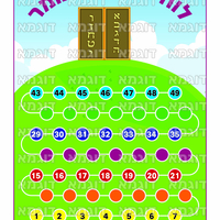 קבצי עזר לתכנונוח חלק 8