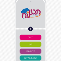 סדרת תכנונוח לגננת אם