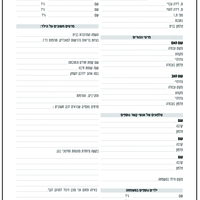 תיק גן תשפ
