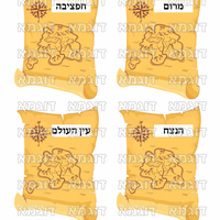 קבצי עזר לתכנונוח חלק 9